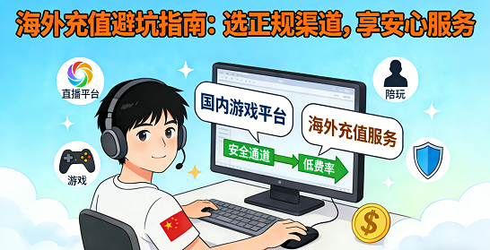 海外充值宣传图片